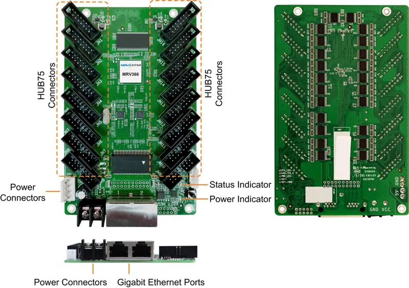 NovaStar MRV366 — official product image