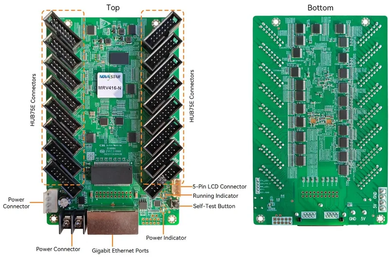 NovaStar MRV416-N — official product image