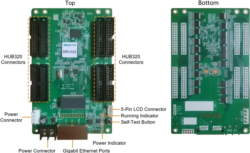 NovaStar MRV432 — official product image