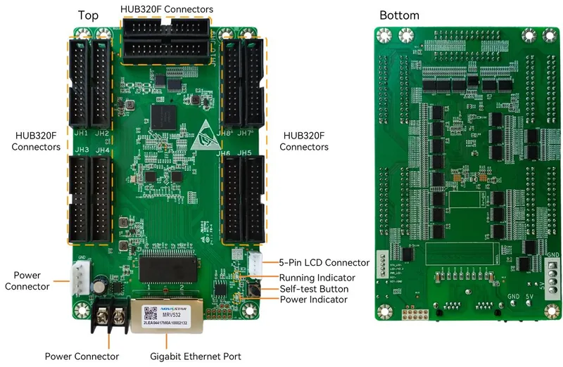 NovaStar MRV532 — official product image