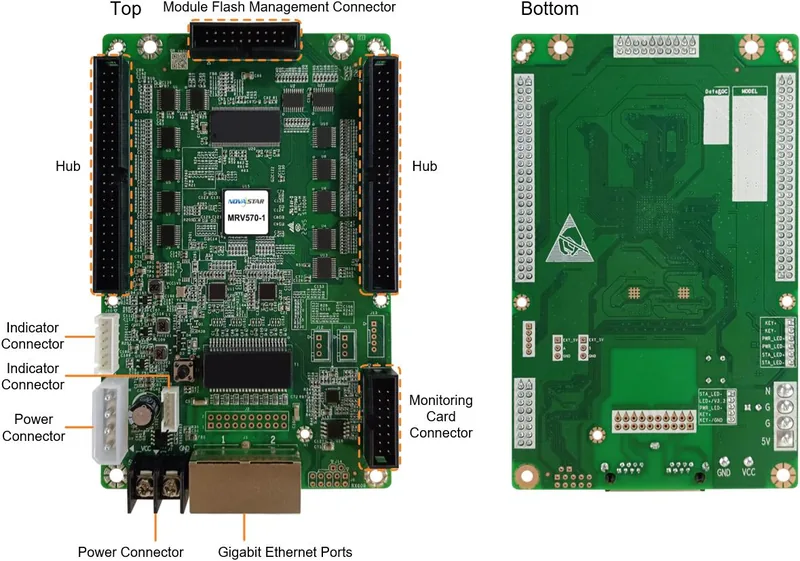NovaStar MRV570-1 — official product image