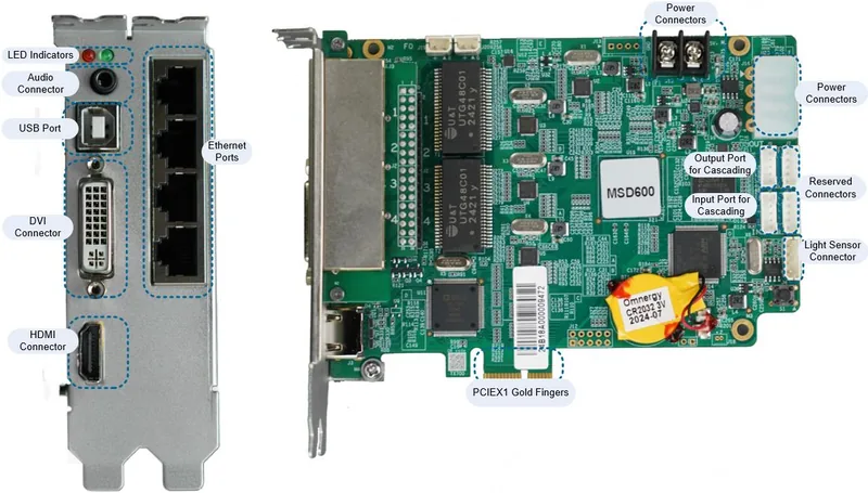 NovaStar MSD600 — official product image