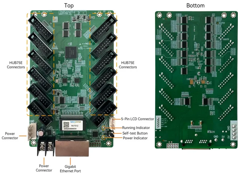NovaStar NV7512 — official product image