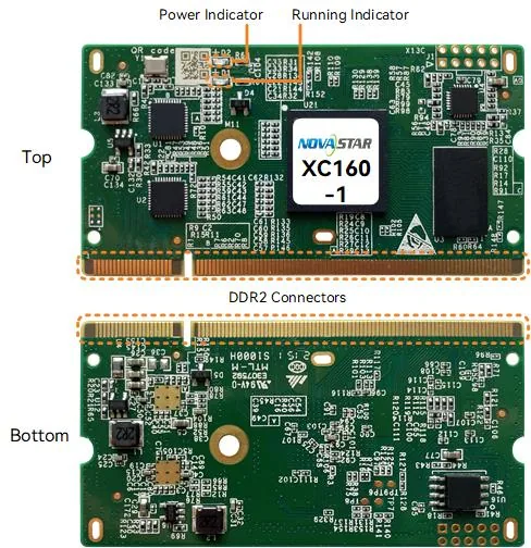 NovaStar XC160-1 — official product image